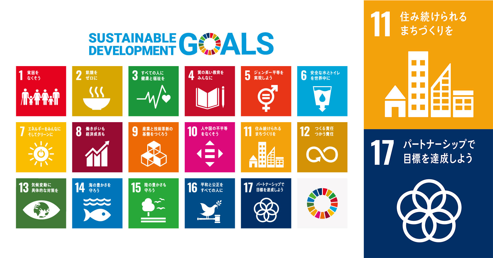 SDGsへの取り組み